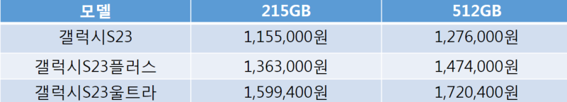 S23가격
