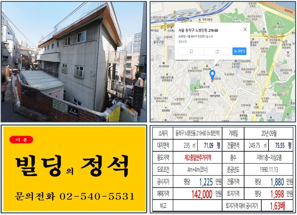  [동작구 노량진 뉴타운 10억 꼬마빌딩 실거래가 조회] 노량진동 219-60 (노량진역) 14.2억 원, 평당 1,998만 원 매매되었습니다. 노량진 공무원학원, 노량진 고시원