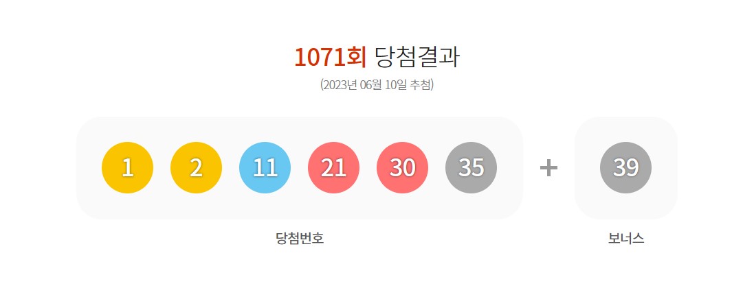 로또 1071회 1등 당첨번호