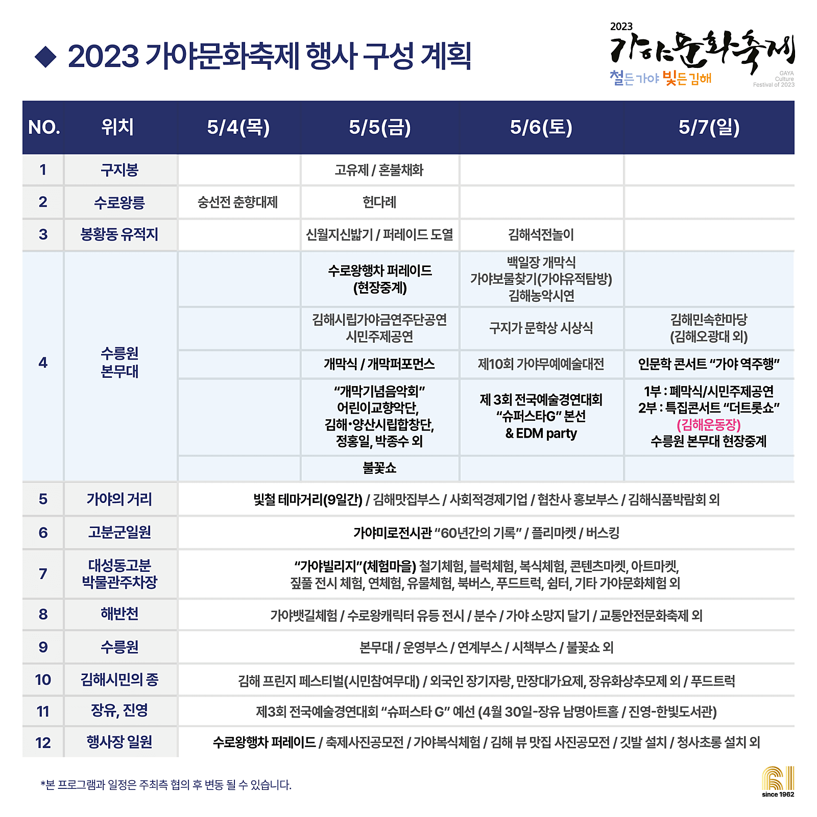 김해 가야문화축제 행사 일정표를 나타내는 사진