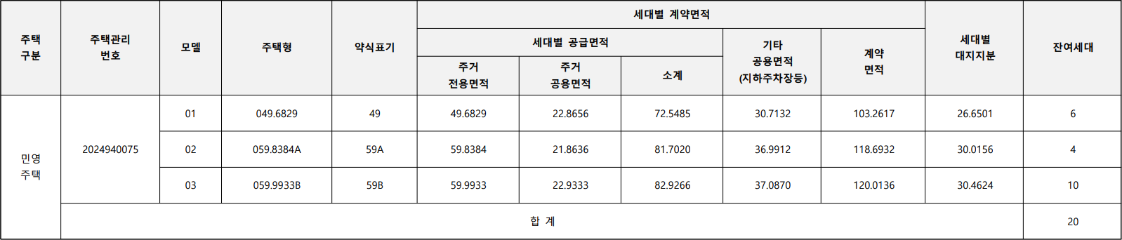e편한세상-부평역센트럴파크-임의공급1차-공급대상