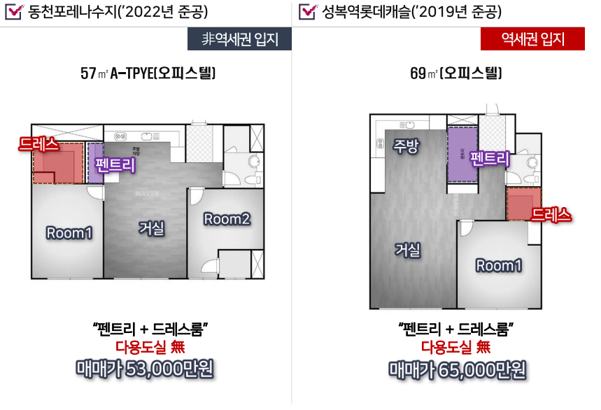 탄천농협하나로마트 이미지