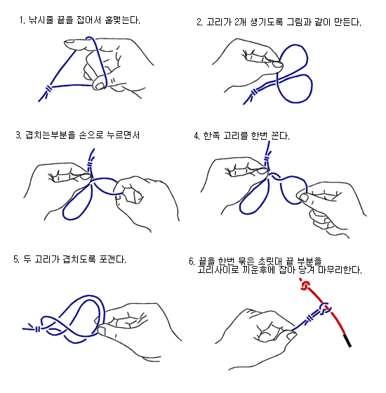민장대 초릿대 매듭법