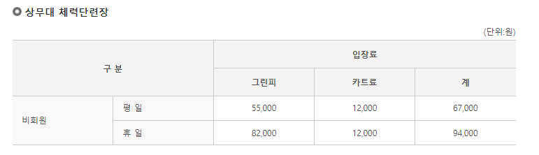 육군체력단련장