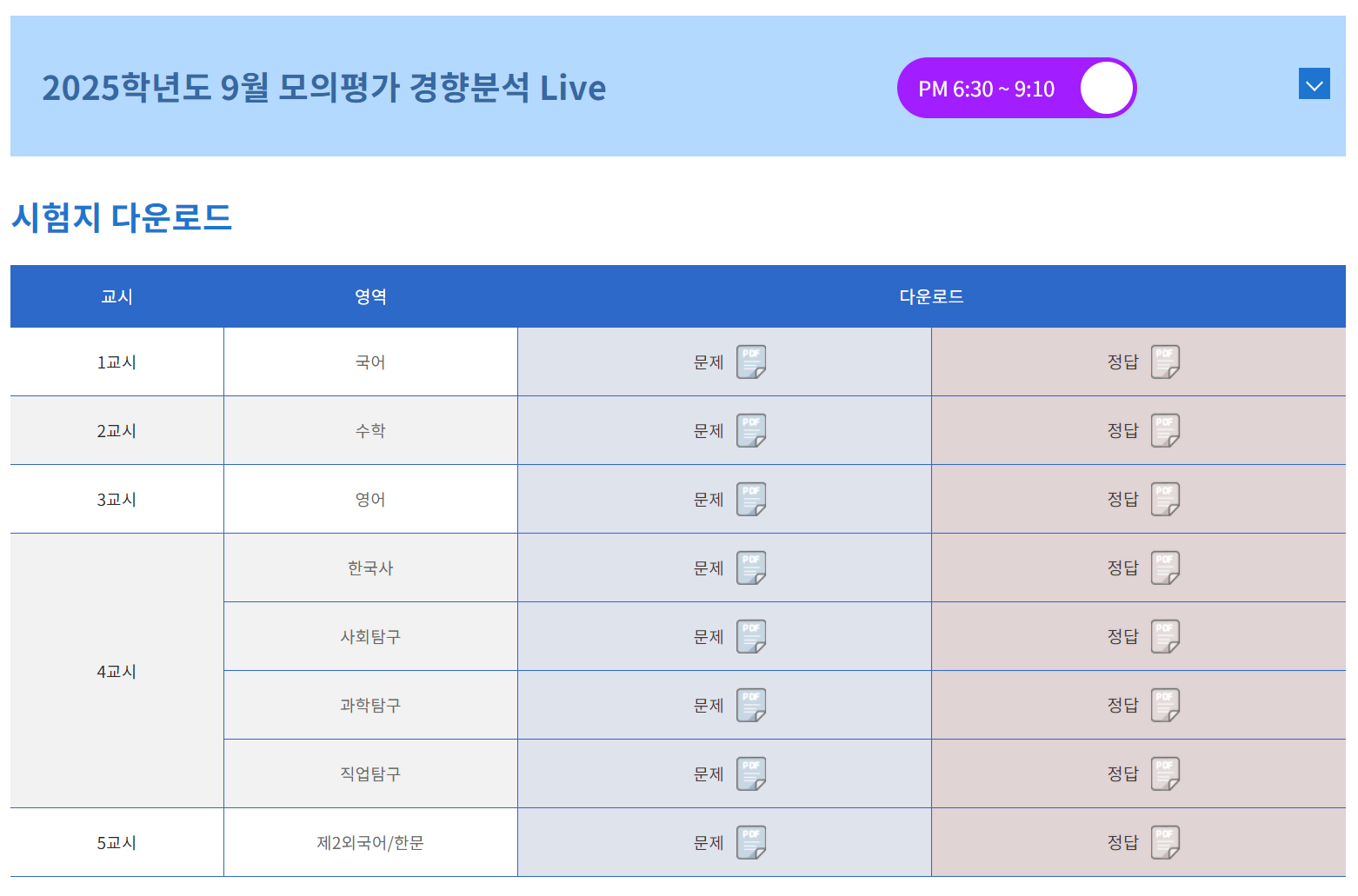 2025 9월 모의고사 문제 정답