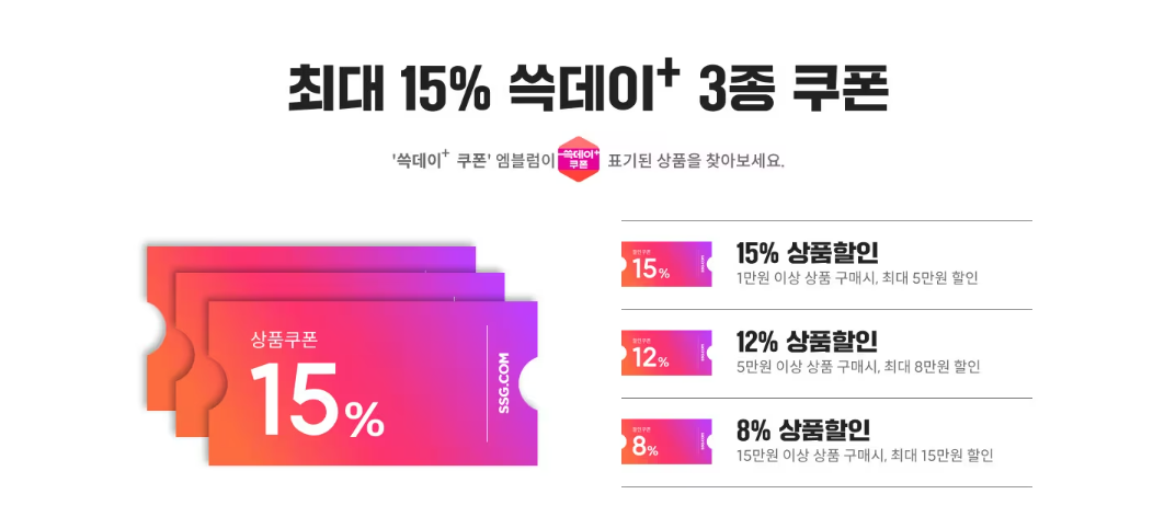 쓱데이
