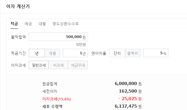  예금과 적금의 차이, 예금 적금 금리 비교