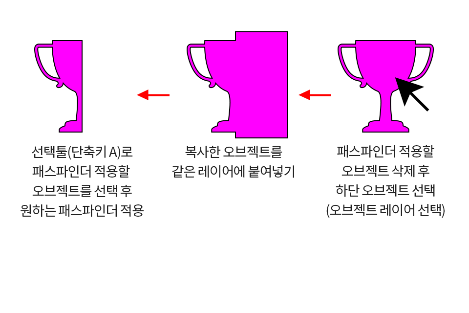 패스파인더 두번째 사용법