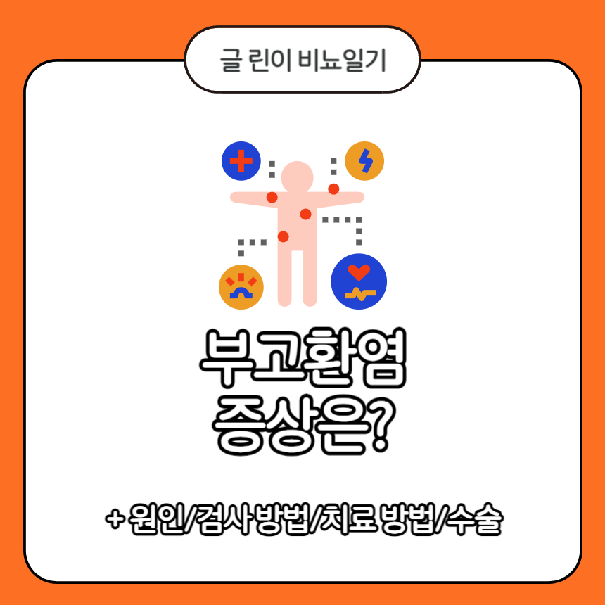  부고환염 증상은?