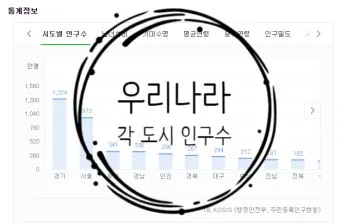 우리나라에서 면적이 가장 넓은 도시 10위_27