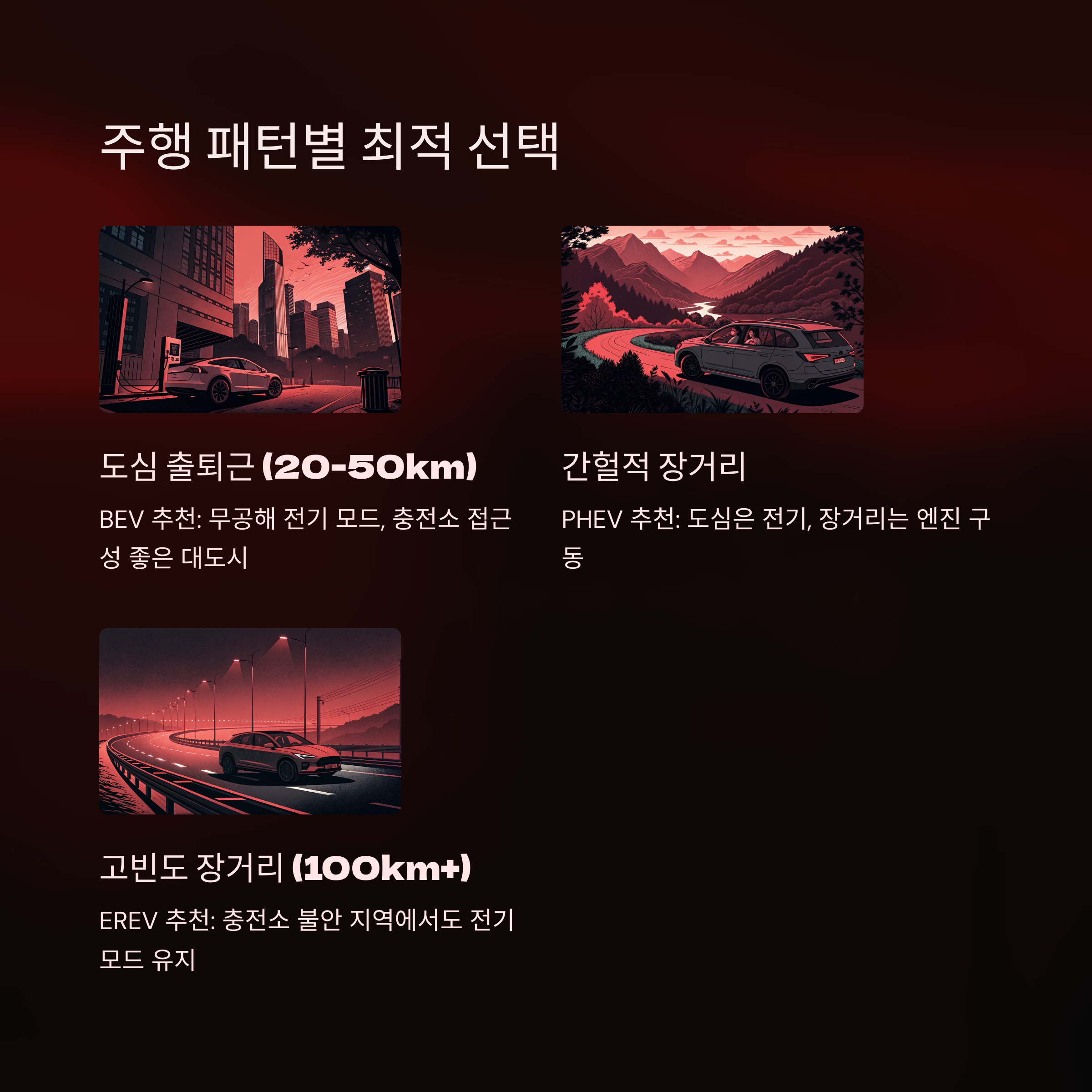 주행 패턴