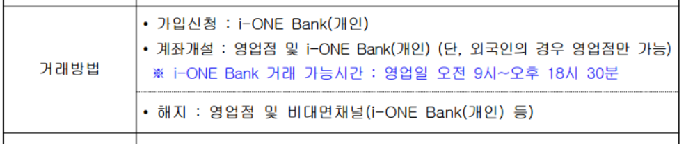 IBK기업은행 IBK청년도약계좌