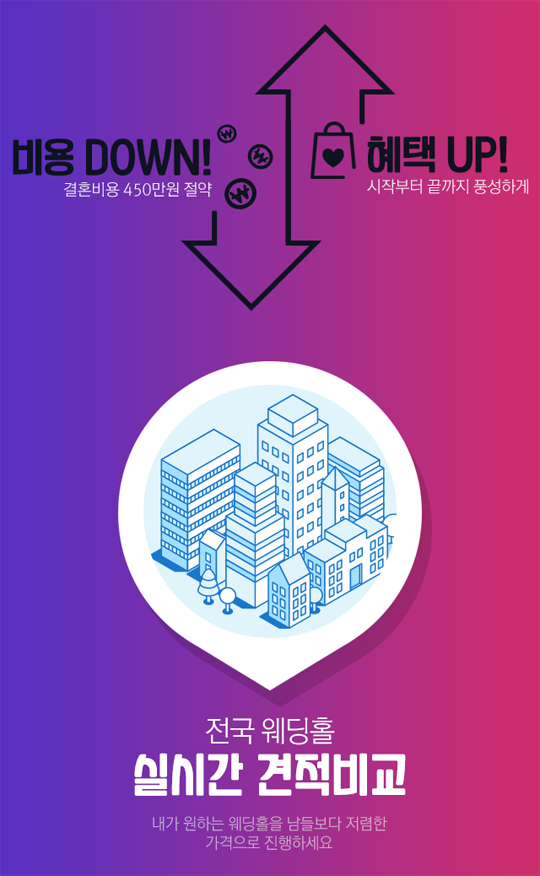  저렴한 결혼식장 웨딩홀예약 비용은 최저 혜택은 두배