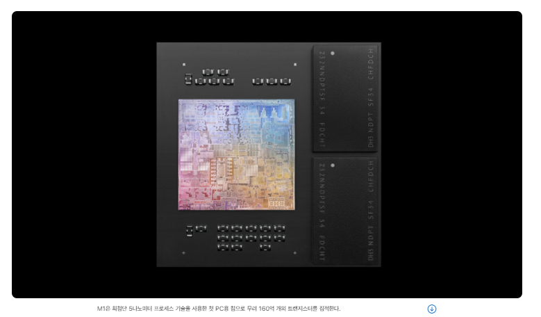  애플의 M1, 고성능 하이앤드 맥북으로 재탄생?