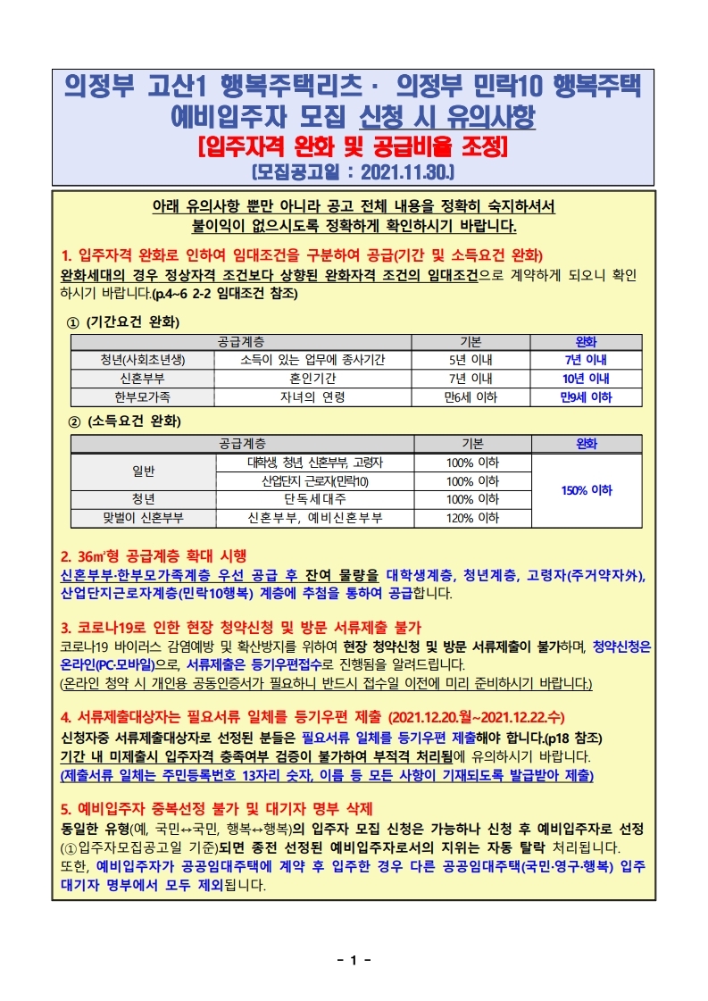  의정부 고산1 행복주택리츠·의정부민락10 행복주택 예비입주자 모집 공고문(자격완화)