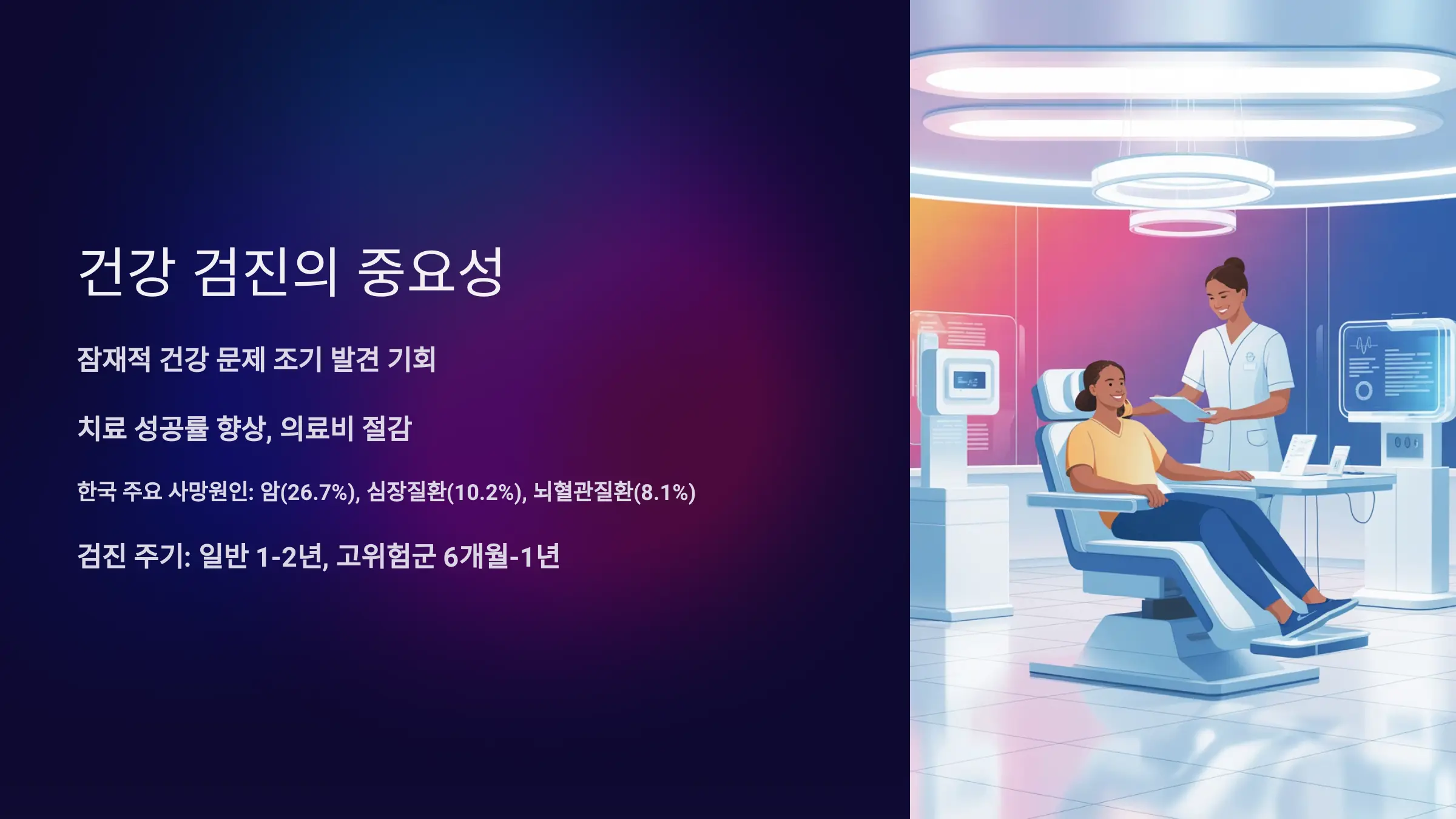 건강 검진의 중요성