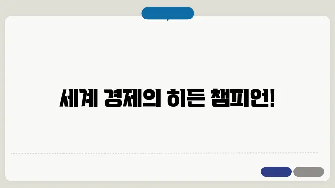 국가별 GDP 순위