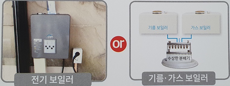 보일러 연결