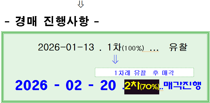 티스토리