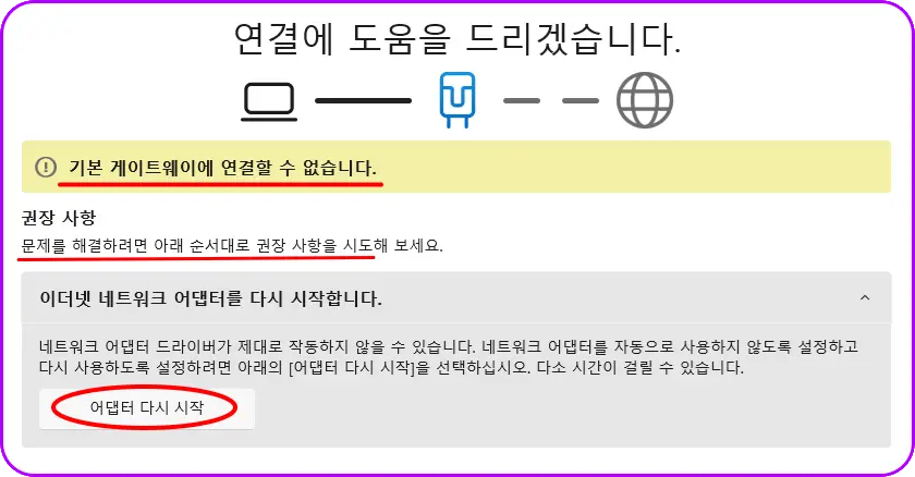 연결에 도움을 드리겠습니다.
! 기본 게이트웨이에 연결할 수 없습니다.
권장 사항
문제를 해결하려면 아래 순서대로 권장 사항을 시도해 보세요.

이더넷 네트워크 어댑터를 다시 시작합니다.
네트워크 어댑터 드라이버가 제대로 작동하지 않을 수 있습니다. 네트워크 어댑터를 자동으로 사용하지 않도록 설정하고 다시 사용하도록 설정하려면 아래의 [어댑터 다시 시작]을 선택하십시오. 다소 시간이 걸릴 수 있습니다.
어댑터 다시 시작