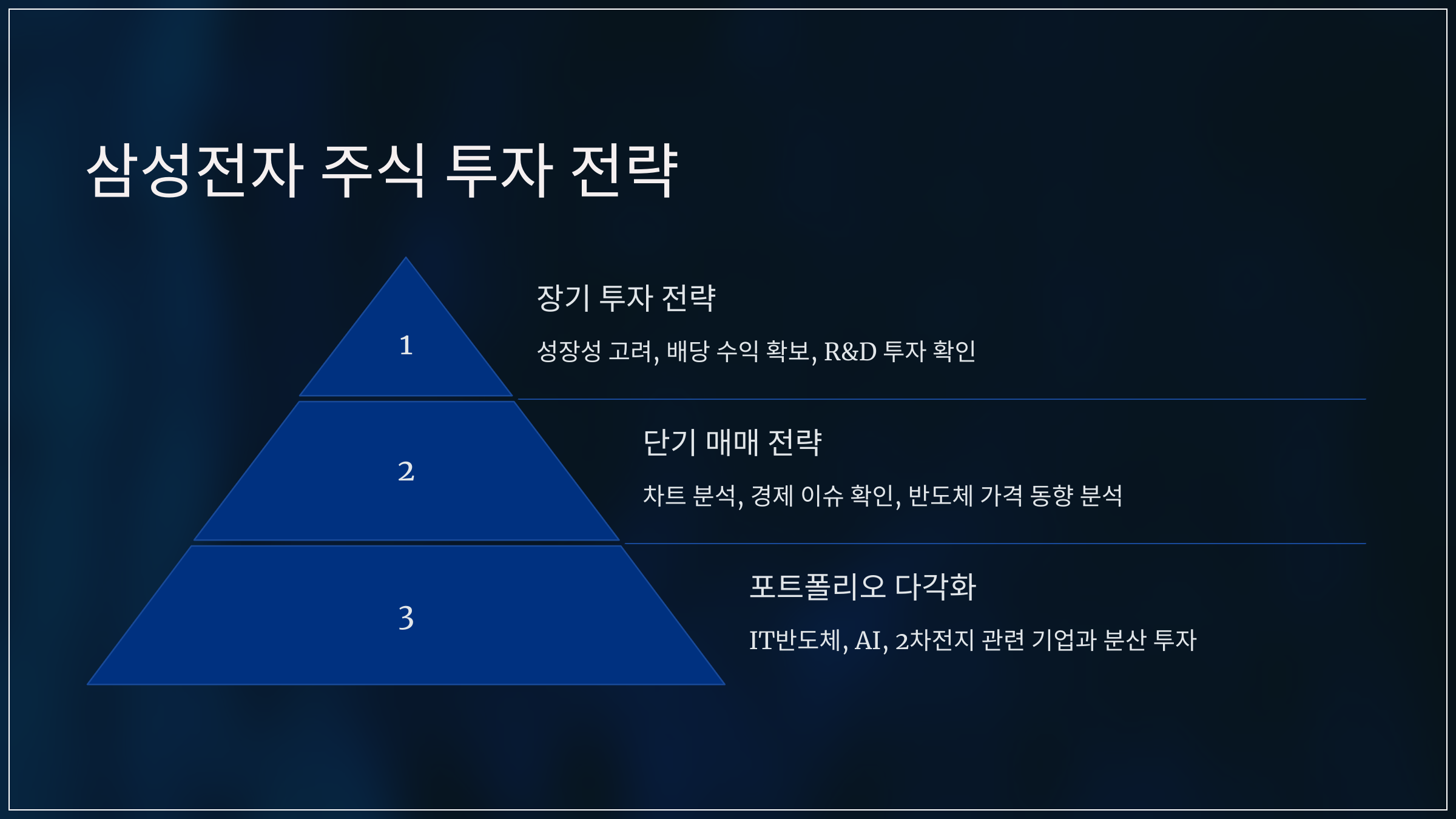 삼성전자 주식 투자 전략