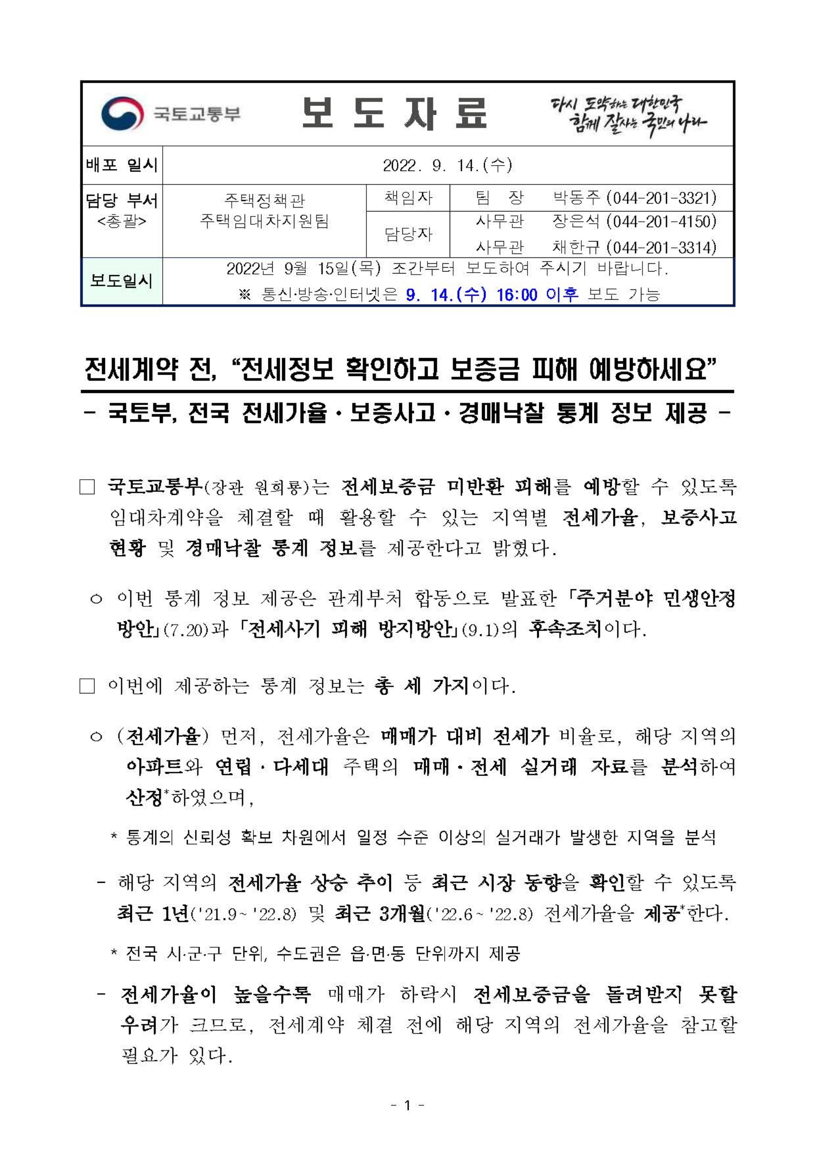 출처 2022.9.15. 국토부 보도자료1