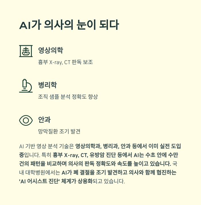건강 의료