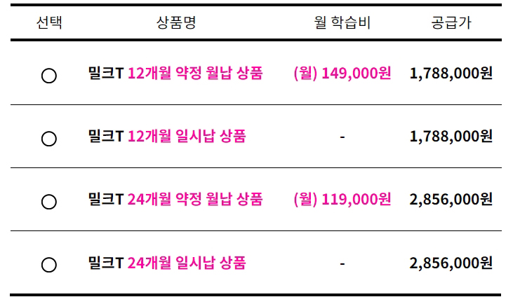 밀크티 아이스크림홈런 비교 체험 후기