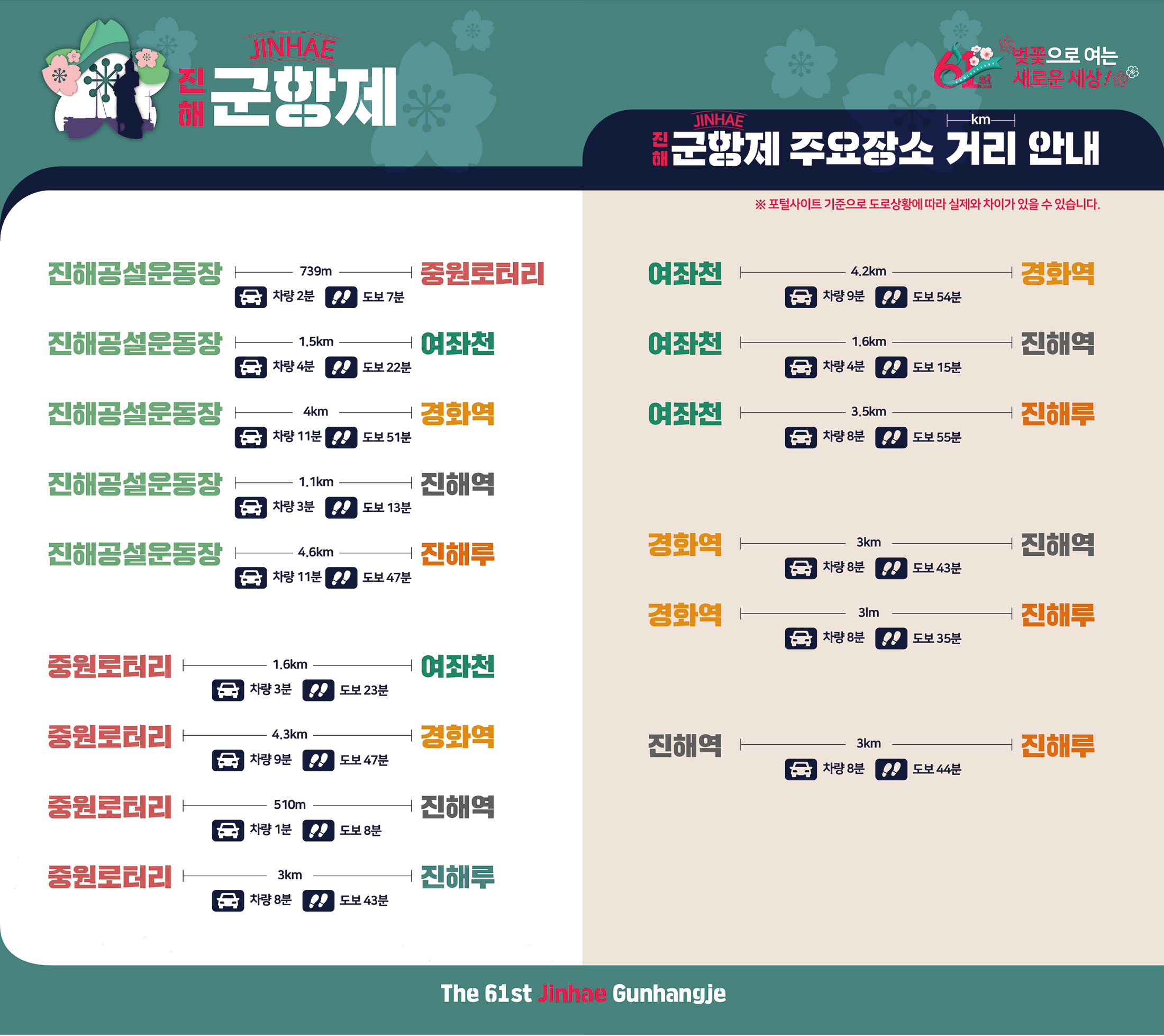 진해 군항제 거리 안내