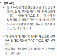 고혈압 당뇨병의 건강생활실천 지원금 신청하기