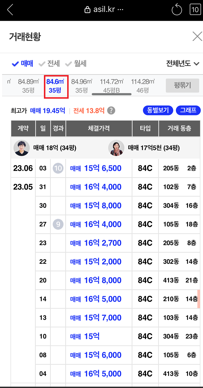 아파트 실거래가 조회 사이트- 아실