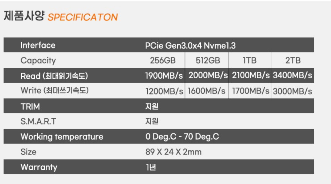 SO Drive PCIe SSD 스펙