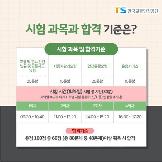 버스자격증-시험과목-및-합격기준