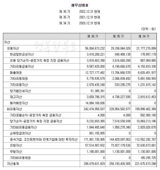 신성델타테크 주가 정보 초전도체 관련주