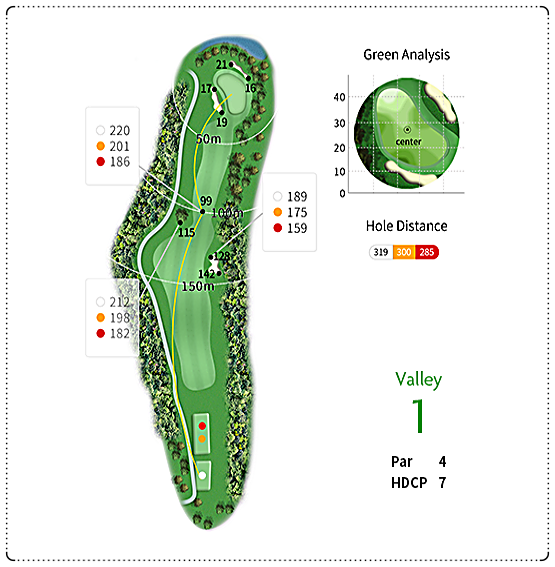 해비치CC (제주) 밸리 코스 1번 홀