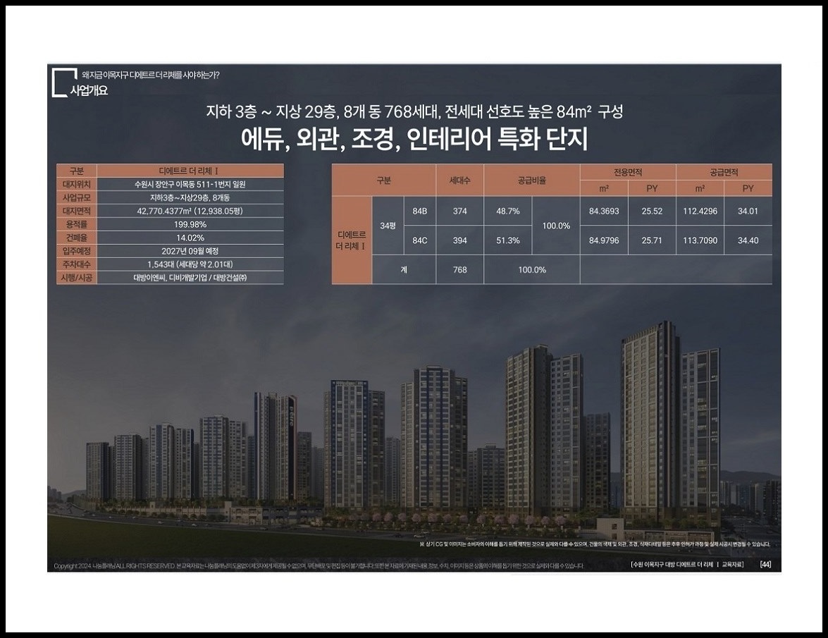 더 리체 이미지