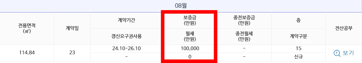 부동산 실거래가 조회 사이트 (바로가기)