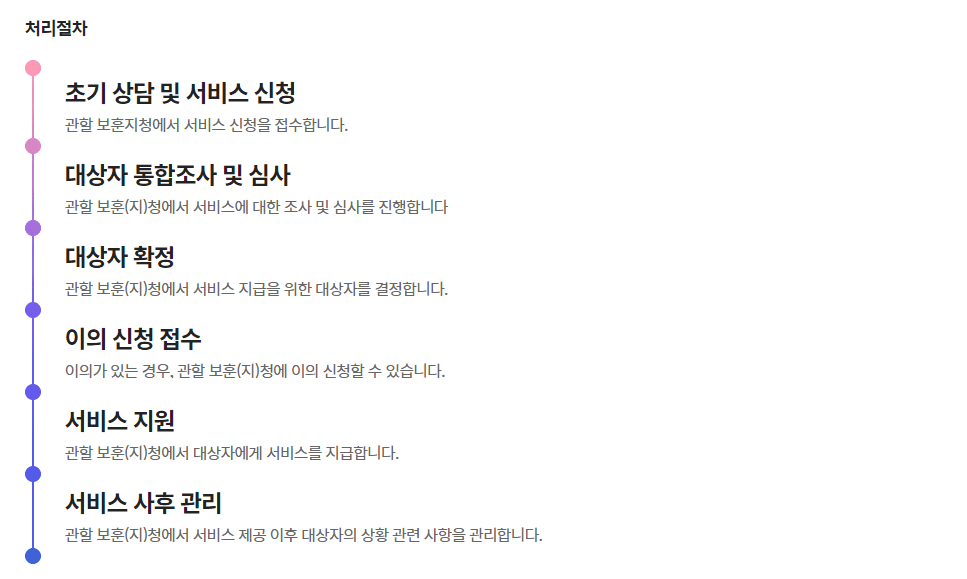 경제야놀자 독립유공자2