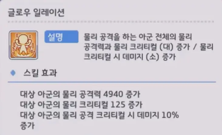 리조미_일반스킬1_글로우 일레이션