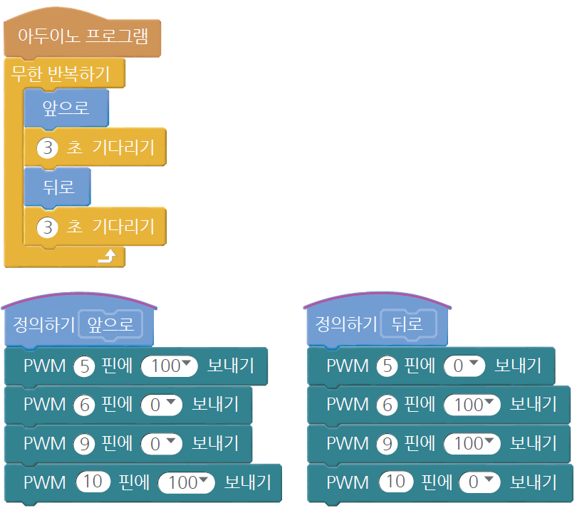 아두이노 자율주행자동차 만들기 2 아두이노 자율주행자동차 만들기 2