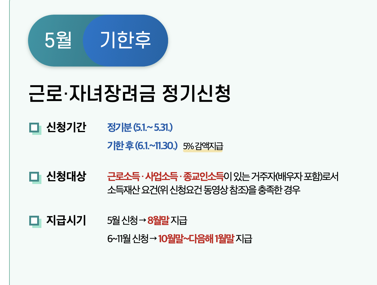 1. 근로장려금 신청자격