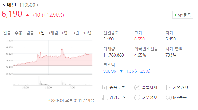  (119500)포메탈 주가전망 포메탈 상승 로봇관련주 포메탈 배당금 결정