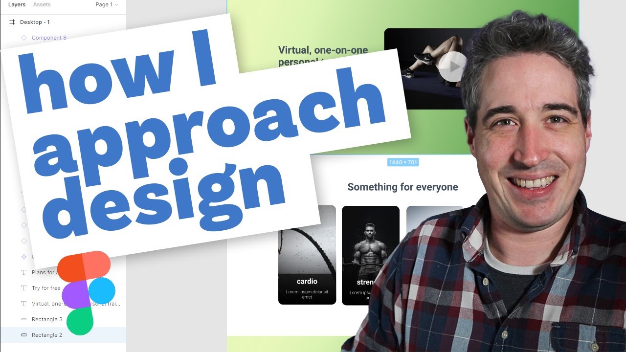  사이트 디자인 방법 : From idea to layout: How I approach designing a site
