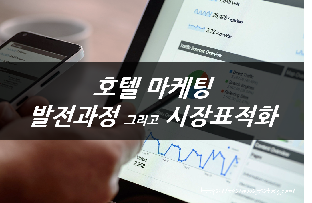 호텔경영 : 호텔 마케팅의 발전과정 그리고 시장 표적화에 대한 개념