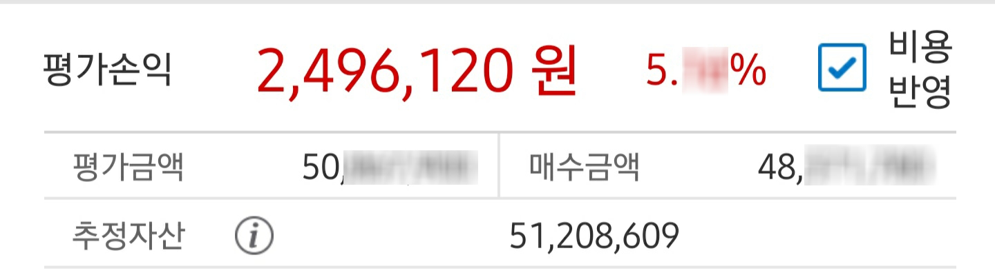  [201127] 서자의 설움, 코스닥 (+40.29%)