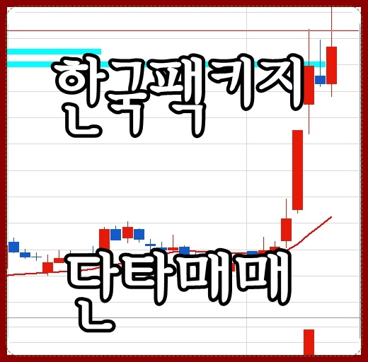 [한국팩키지] 단타매매 차트공유 , 친환경 포장재 관련주 이슈?