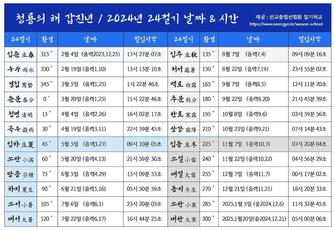 24절기-대설