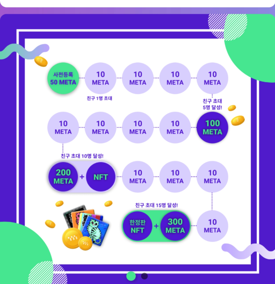  메타디움(META), 사전 등록하고 50개 받기