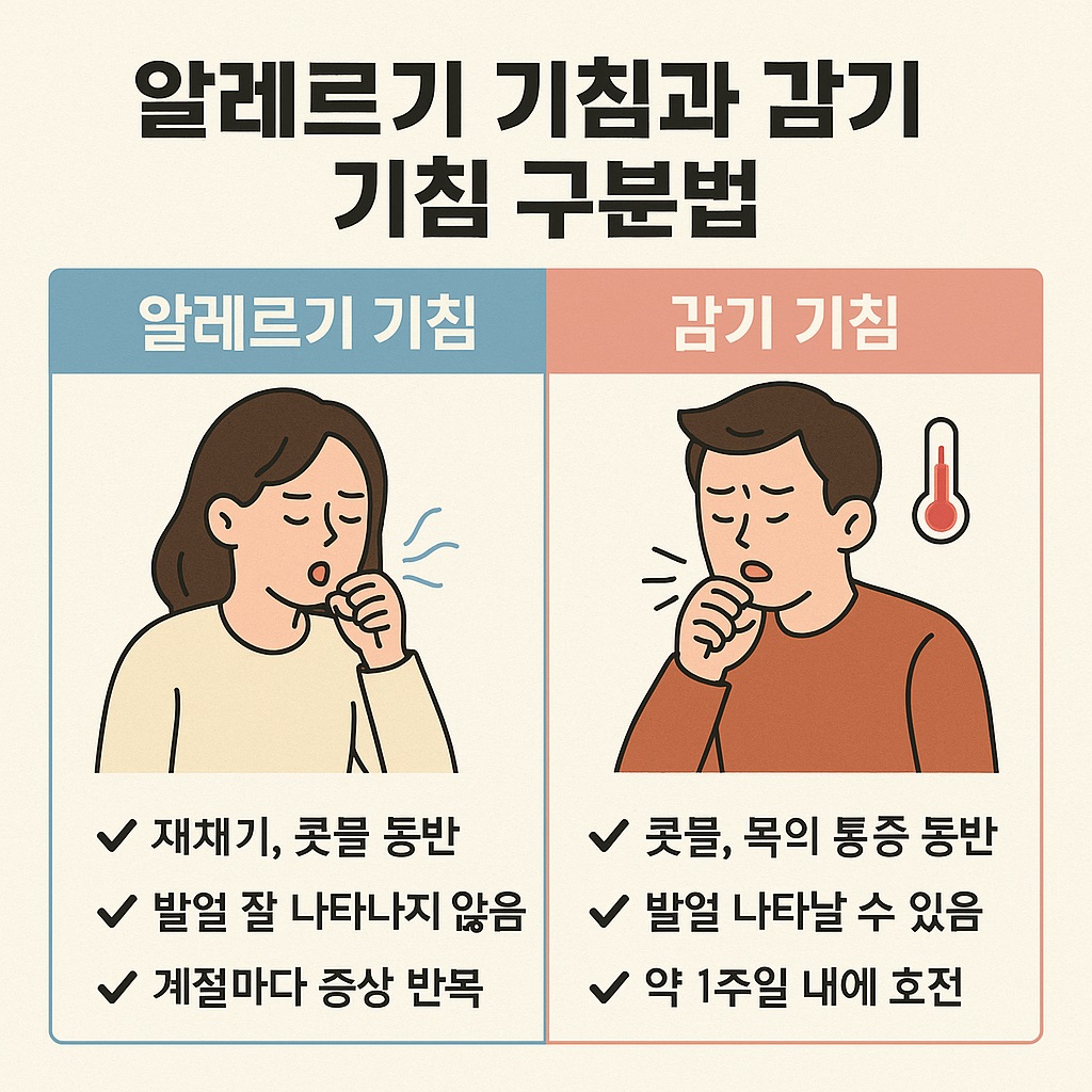 기침에 대한 이미지