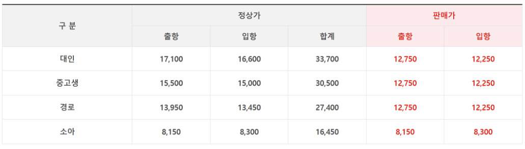 소매물도 배시간표, 통영 소매물도 배 예약 쉽고 빠르게!!